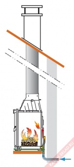 Visio 8 в Благовещенске