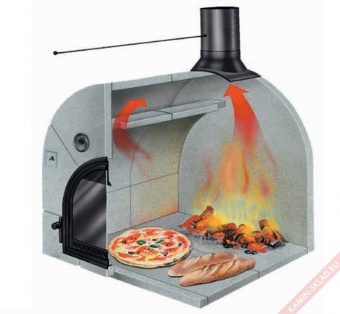 Топка для камина CHEF 102 в Благовещенске